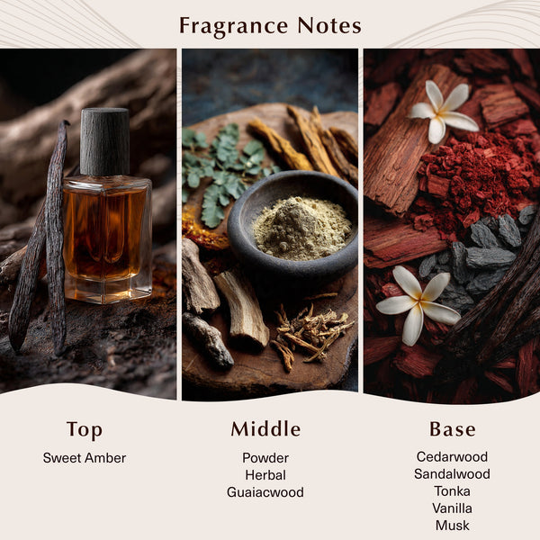 Amber & Oud Fragrance Oil - Zoom Media 2