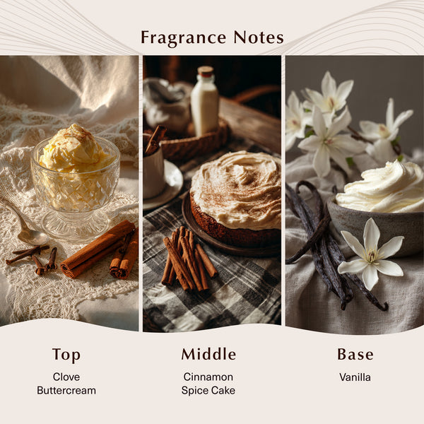 Amish Harvest Fragrance Oil - Zoom Media 2