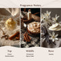 Amish Harvest Fragrance Oil - Zoom Thumbnail Media 2