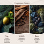 Beach Wood Fragrance Oil - Zoom Thumbnail Media 2