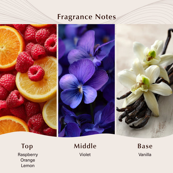Berry Blue Fragrance Oil - Zoom Media 2