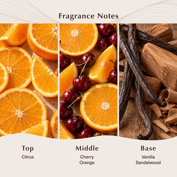Fruity Rings (Type) Fragrance Oil - Zoom Media 2