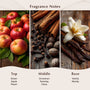 Autumn Wreath (Type) Fragrance Oil - Zoom Thumbnail Media 2