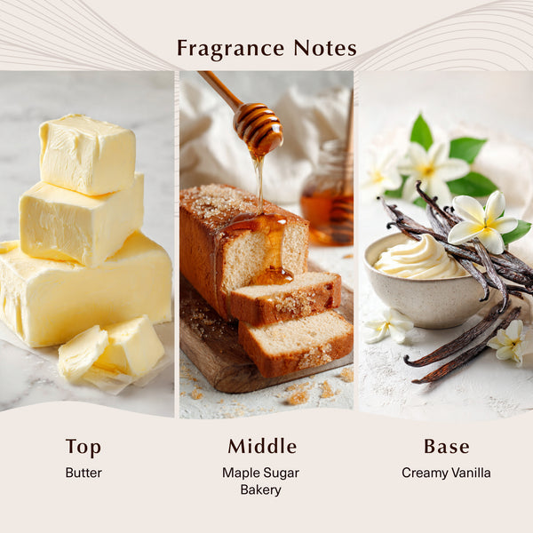 Birthday Cake Fragrance Oil - Zoom Media 2