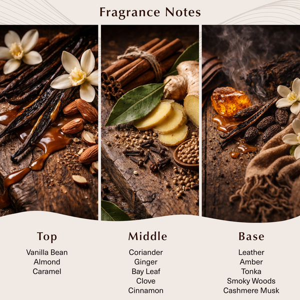 Autumn Flannel Fragrance Oil - Zoom Media 2