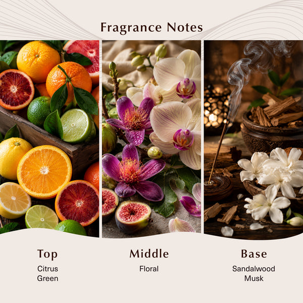 Brown Sugar & Fig (Type) Fragrance Oil - Zoom Media 2
