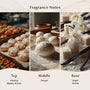 Almond Biscotti Fragrance Oil - Zoom Thumbnail Media 2