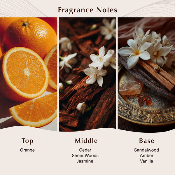 Asian Sandalwood Fragrance Oil - Zoom Media 2