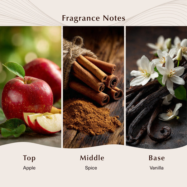 Autumn & Apple Orchard Fragrance Oil - Zoom Media 2