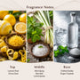 Aceite aromático Capri Limoncello - Zoom Thumbnail Media 2