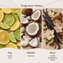 Mahogany Coconut (Type) Fragrance Oil - Zoom Thumbnail Media 2