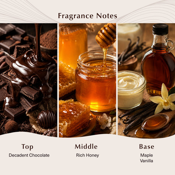 Cappuccino Espresso Fragrance Oil - Zoom Media 2