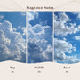 Air Fragrance Note - Zoom Thumbnail Media 2