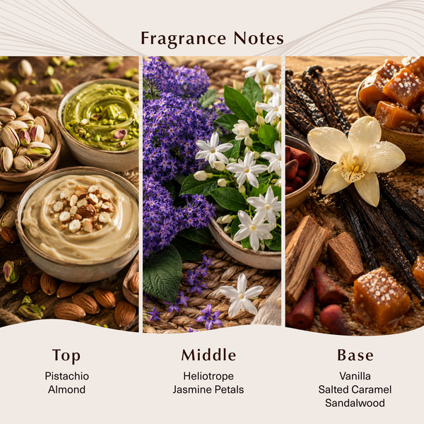 Bum Bum (Type) Fragrance Oil - Zoom Media 2