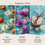 Blue Clarity Fragrance Oil - Zoom Thumbnail Media 2