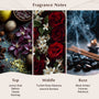 Midnight Tulip (Type) Fragrance Oil - Zoom Thumbnail Media 2