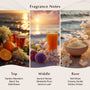 Apricot Tea & Elderflower Fragrance Oil - Zoom Thumbnail Media 2