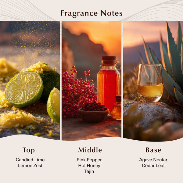 Hot Honey Margarita Fragrance Oil - Zoom Media 2