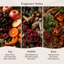 Dark Cherry & Santo Fragrance Oil - Zoom Thumbnail Media 2