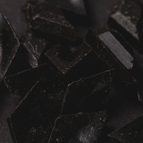 Sage Green Dye Chips - Zoom Media 2