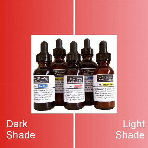 Red Liquid Candle Dye - Zoom Media 2