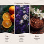 Black Ice (Type) Fragrance Oil - Zoom Thumbnail Media 2