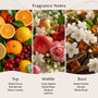 Bombshell (Type) Fragrance Oil - Zoom Thumbnail Media 2