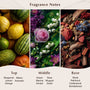 Acqua di Gio (Type) Fragrance Oil - Zoom Thumbnail Media 2