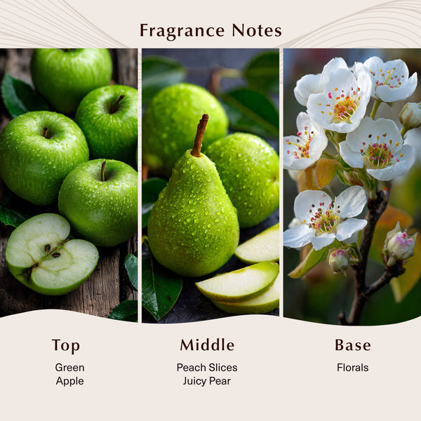 Bartlett Pear Fragrance Oil - Zoom Media 2