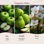 Bartlett Pear Fragrance Oil - Zoom Thumbnail Media 2