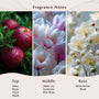 Beautiful Day (Type) Fragrance Oil - Zoom Thumbnail Media 2