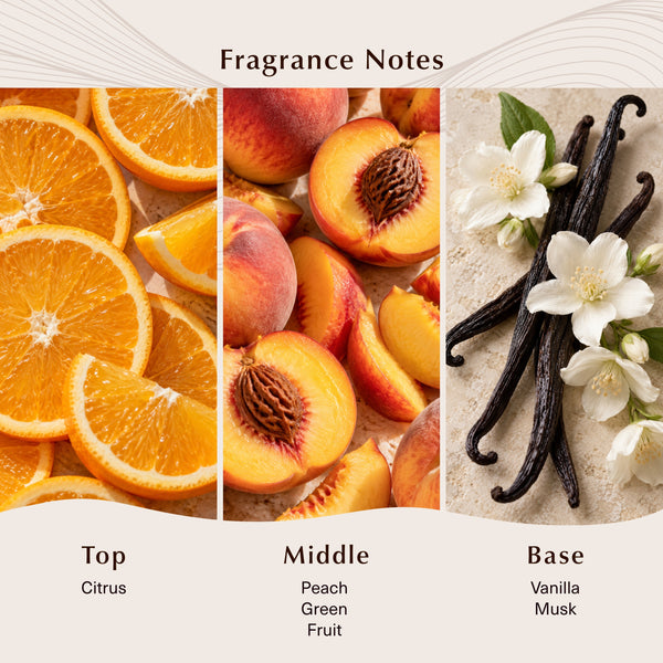 Georgia Peach Fragrance Oil - Zoom Media 2