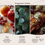 Birchwood Pine (Type) Fragrance Oil - Zoom Thumbnail Media 2
