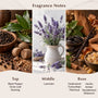 Palo Santo Patchouli Fragrance Oil - Zoom Thumbnail Media 2