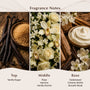 Cashmere Cedar Fragrance Oil - Zoom Thumbnail Media 2