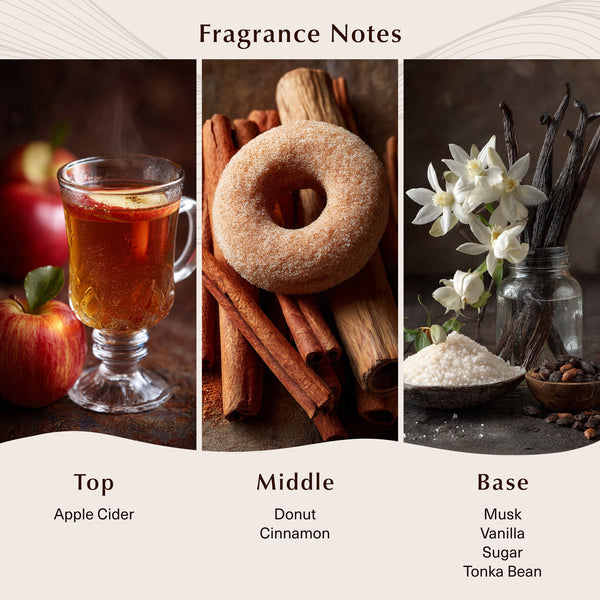 Apple Cider Donut Fragrance Oil - Zoom Media 2