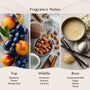 Blueberry Pancakes Fragrance Oil - Zoom Thumbnail Media 2