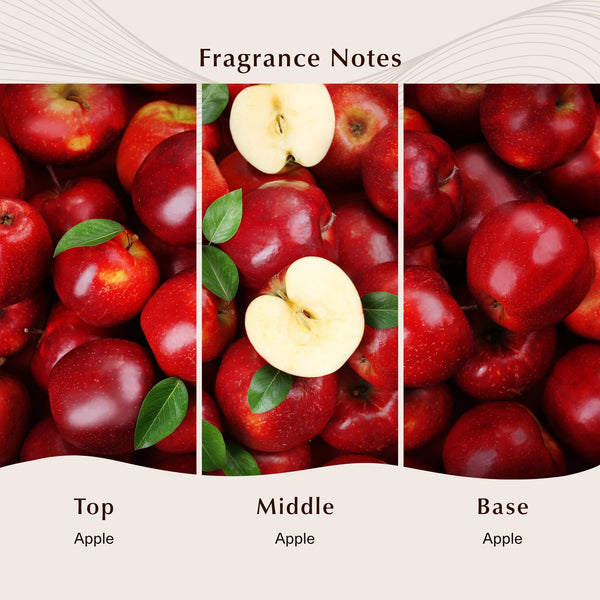 Apple Fragrance Note - Zoom Media 2