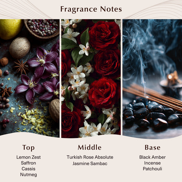 Midnight Tulip (Type) Fragrance Oil - Zoom Media 2