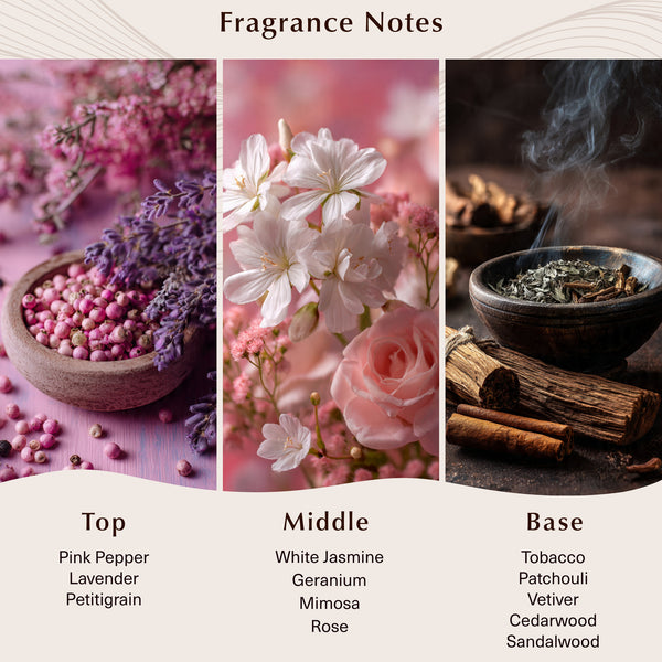 Istros (Type) Fragrance Oil - Zoom Media 2