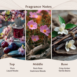 Vanilla Bloom (Type) Fragrance Oil - Secondary Image