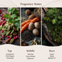 Autumn Vibes (Type) Fragrance Oil - Zoom Thumbnail Media 2