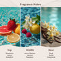 Strawberry Citrus Sparkle Fragrance Oil - Zoom Thumbnail Media 2