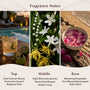 Aceite Aromático Ghoul by the Pool - Zoom Thumbnail Media 2