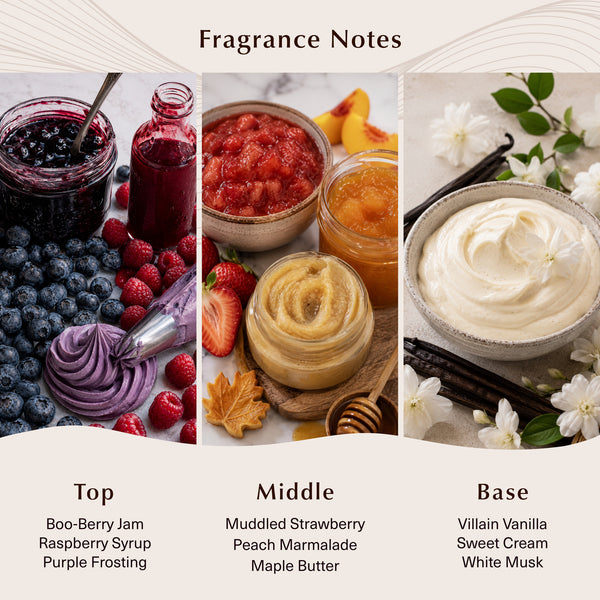 Boo-Berry Pancakes Fragrance Oil - Zoom Media 2
