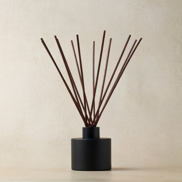 Reed Diffuser Bottle - Black Matte - Zoom Media 1
