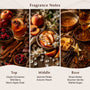 Brown Butter & Apple Fragrance Oil - Zoom Thumbnail Media 2