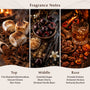 Campfire Old Fashioned Fragrance Oil - Zoom Thumbnail Media 2