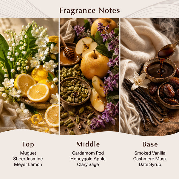 Smoked Cashmere Fragrance Oil - Zoom Media 2