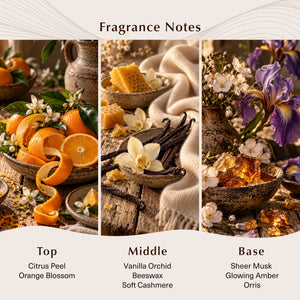 Festival of Lights Fragrance Oil - Secondary Image